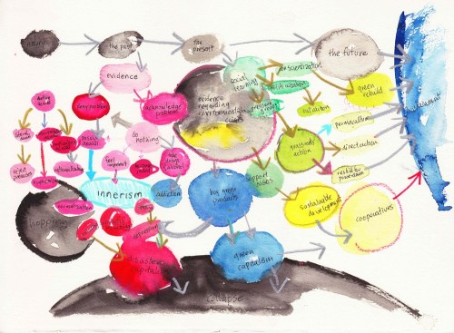 Ecopsychology_fix4_-_sm
