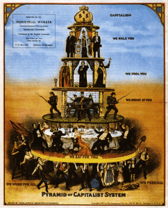 Pyramid_of_capitalist_system