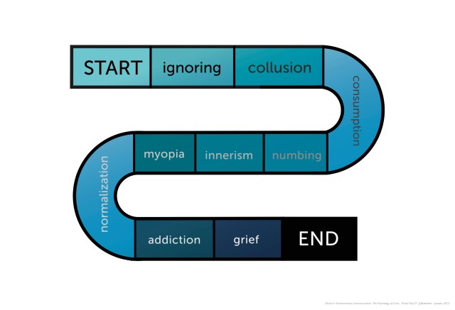denial in EC no.1 - outlines copy