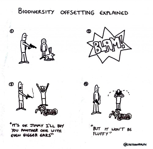 biodiversity-offsetting-1024x1001