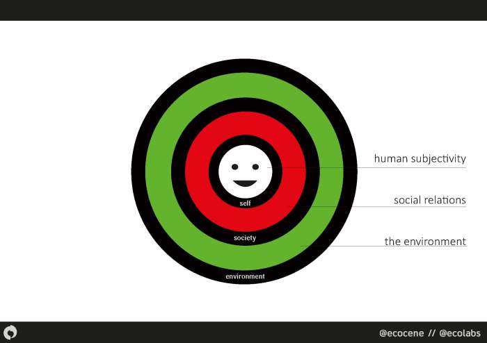 Ecocene EAD2019 - Online_Page_09